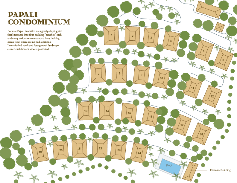 Papali Wailea: Site Map